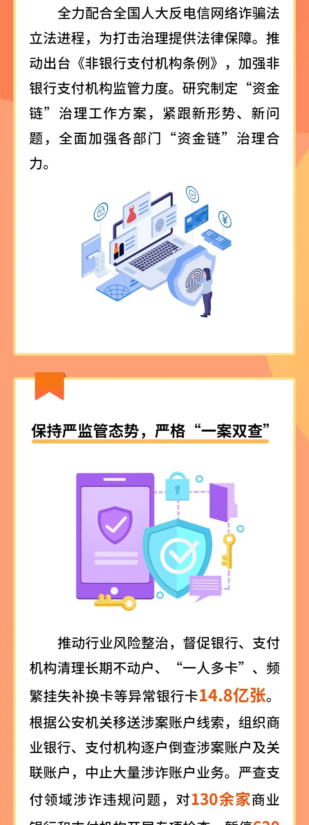 反詐拒賭 安全支付丨①斬?cái)嗖环ǚ肿淤Y金鏈
