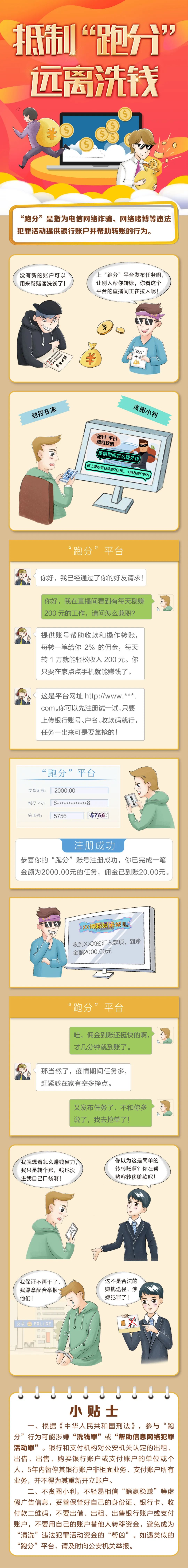 助力全民抗疫·反洗錢系列宣傳之一：抵制“跑分”，遠離洗錢